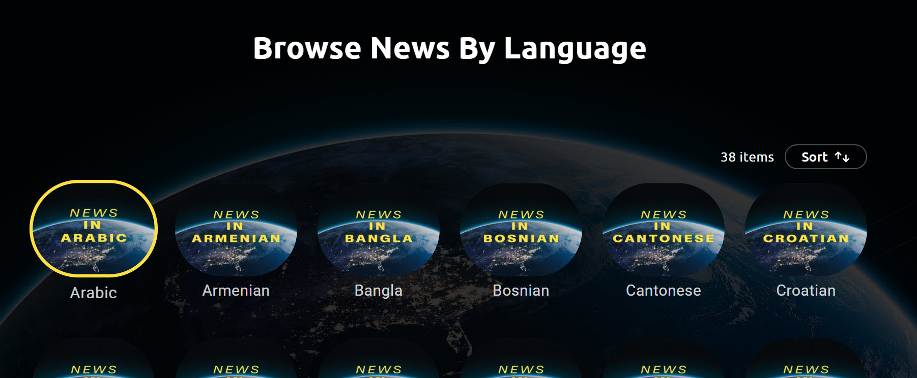 3. News by Language.jpg
